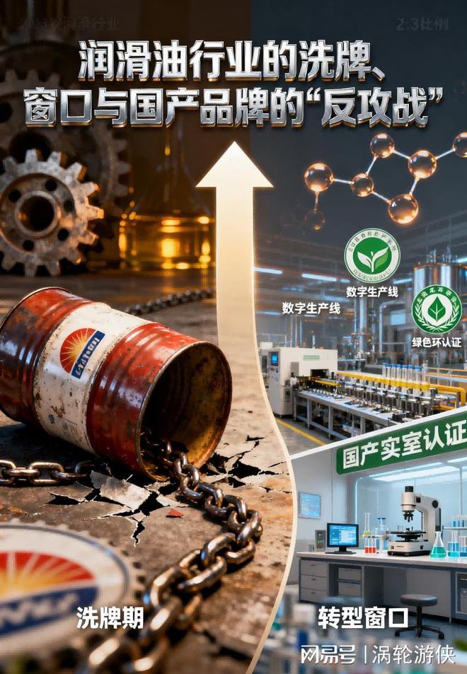 深度观察｜润滑油行业的洗牌、窗口与国产品牌